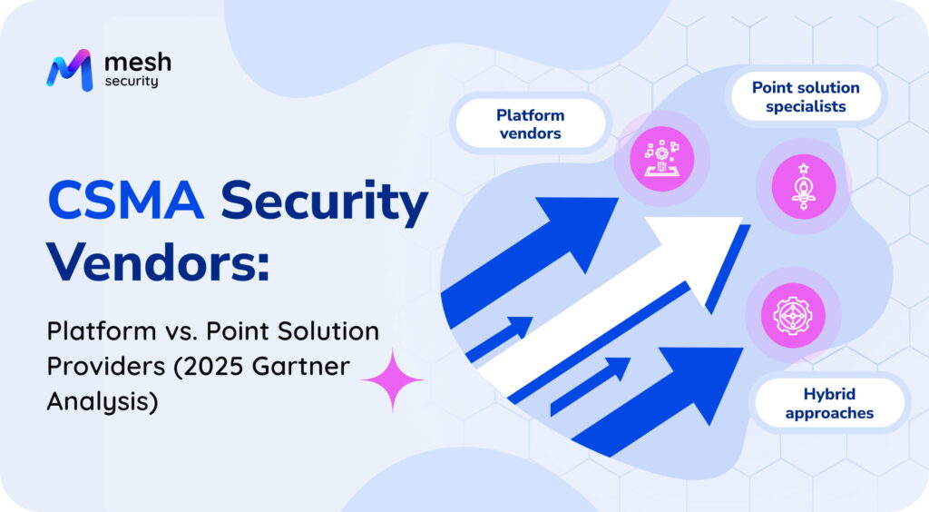 CSMA Security Vendors Overview: Platform vs. Point Solution Providers (2025 Gartner Analysis)