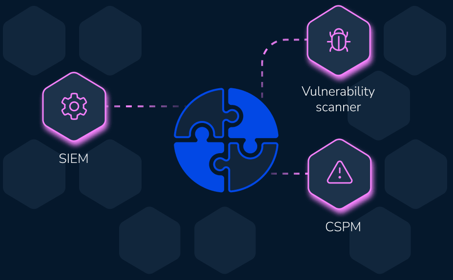 Activate dormant tool capabilities