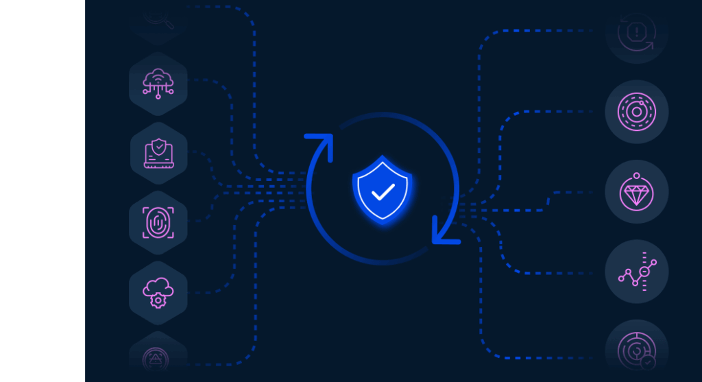 Platform-level context