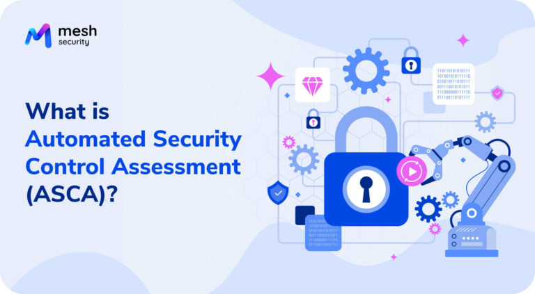What is Automated Security Control Assessment (ASCA)?