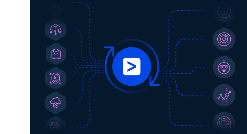 Platform-level context