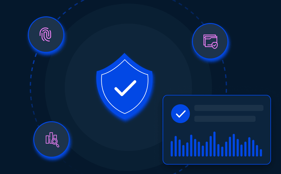 Track Zero Trust