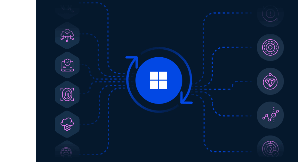 Unify Microsoft