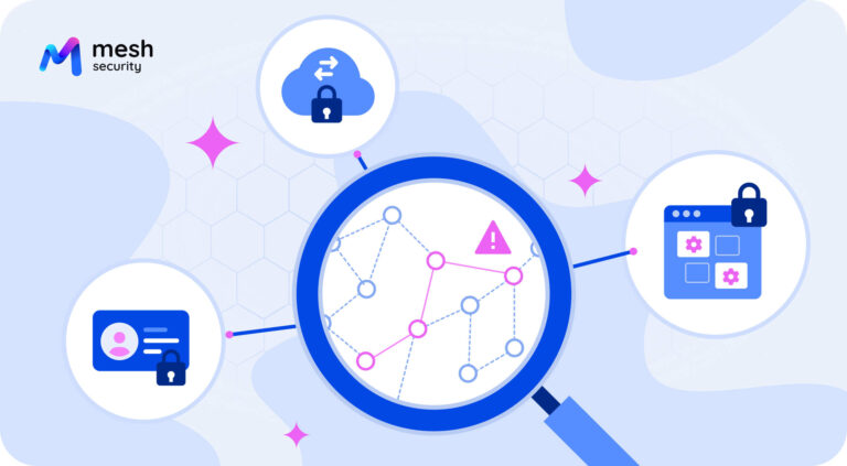 Your Regulators, Your Auditors, and Your Adversaries Are Reading Your Security Posture Simultaneously. 